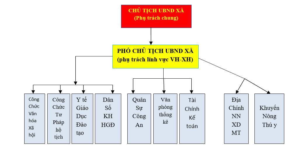 -y-ban-Ch-T-.png